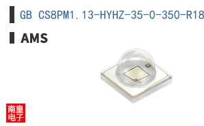 GB CS8PM1.13-HYHZ-35-0-350-R18