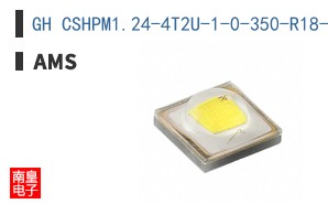 GH CSHPM1.24-4T2U-1-0-350-R18-LM