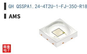 GH QSSPA1.24-4T2U-1-FJ-350-R18
