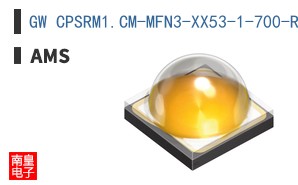 GW CPSRM1.CM-MFN3-XX53-1-700-R33
