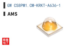 GW CS8PM1.CM-KRKT-A636-1