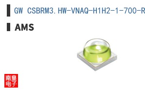 GW CSBRM3.HW-VNAQ-H1H2-1-700-R33