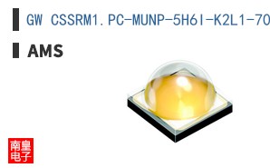 GW CSSRM1.PC-MUNP-5H6I-K2L1-700-R18-XX
