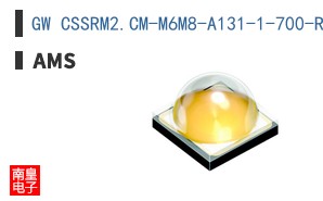GW CSSRM2.CM-M6M8-A131-1-700-R18