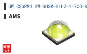 GW CSSRM4.HW-SHSM-H1H2-1-700-R33