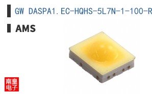 GW DASPA1.EC-HQHS-5L7N-1-100-R18