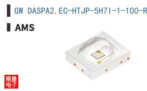GW DASPA2.EC-HTJP-5H7I-1-100-R18