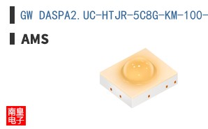 GW DASPA2.UC-HTJR-5C8G-KM-100-R18