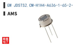 GW JDSTS2.CM-H1H4-A636-1-65-2-R33
