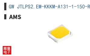 GW JTLPS2.EM-KKKM-A131-1-150-R33