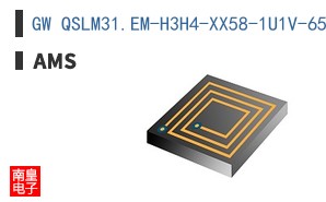 GW QSLM31.EM-H3H4-XX58-1U1V-65-S-LM-S8S