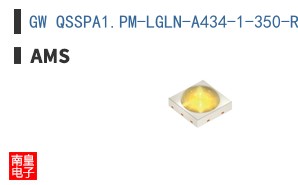 GW QSSPA1.PM-LGLN-A434-1-350-R18