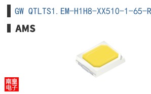 GW QTLTS1.EM-H1H8-XX510-1-65-R33